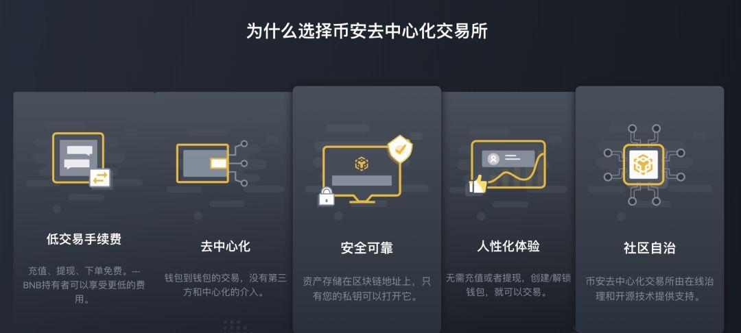 关于怎么下载币安的信息
